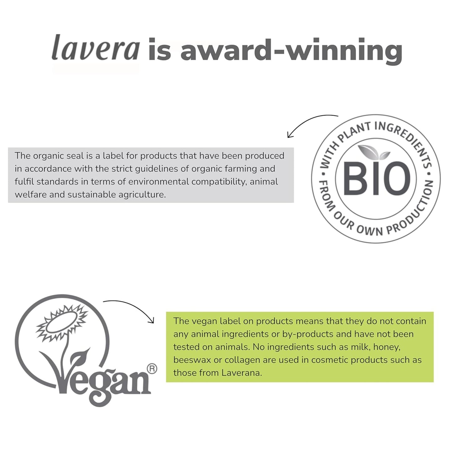 lavera Natural & Strong Deo Roll-On 48h - vegan - natural cosmetics - with organic ginseng & natural minerals - no aluminium - climate neutral - 48h Beauty and Personal Care lavera