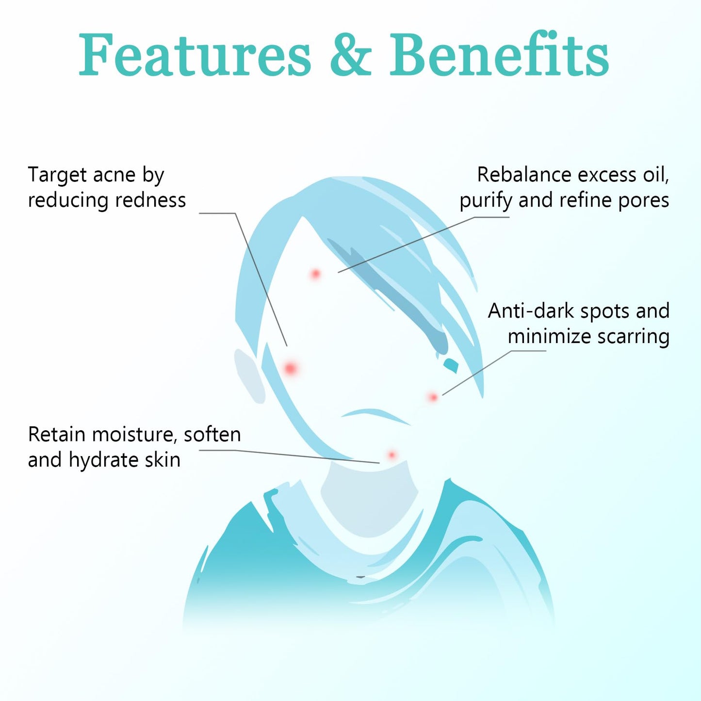 RenLee® Clarifying Complex Made in USA Pimple Correct Acne Spot Treatment Blemishes Clearing Gel, Quickly Reduce the size, redness and swelling
