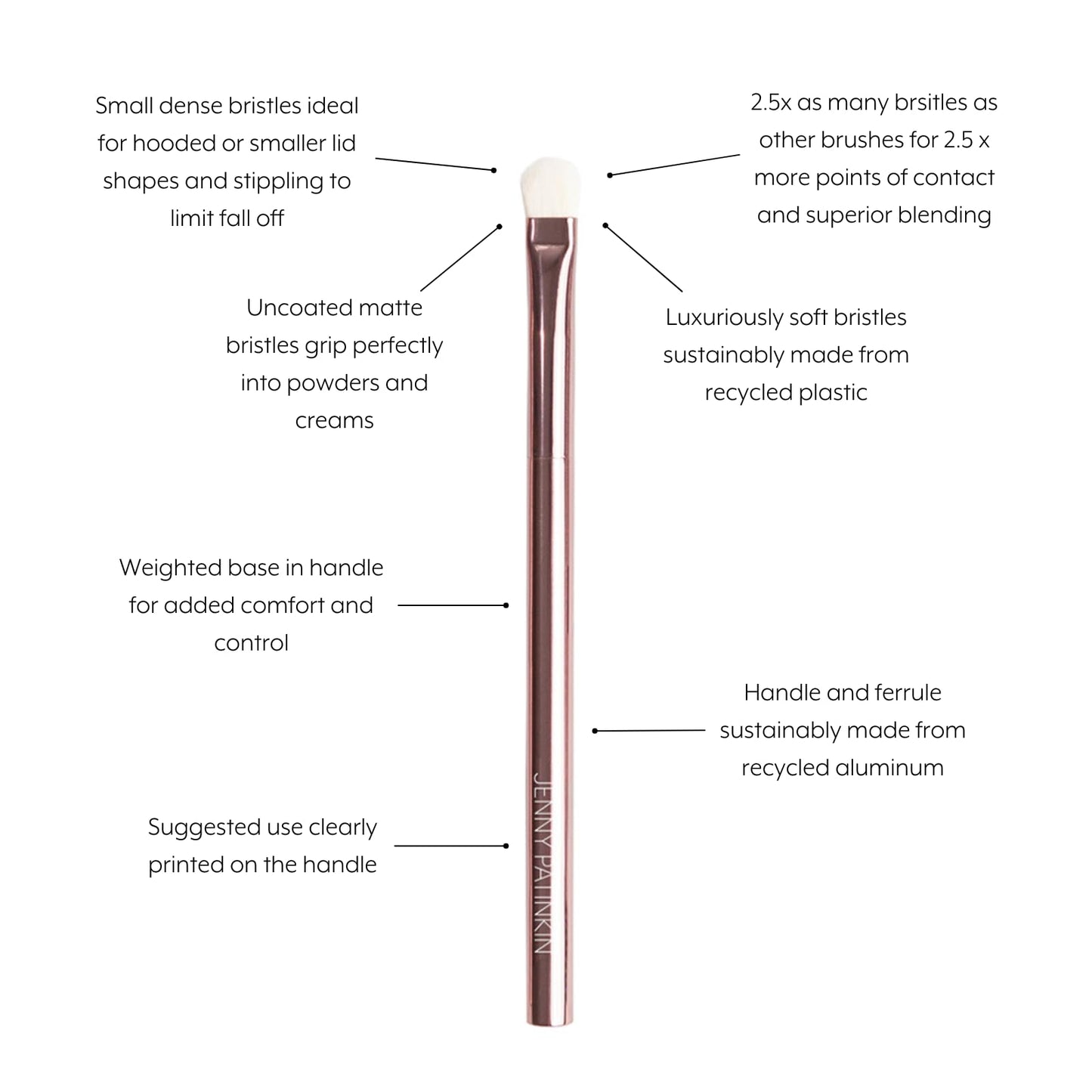 Jenny Patinkin Luxury Sustainable Eyeshadow Brush (S) - Ultra-Soft Makeup Brush for Effortless Eye Shadow Blending, Shading & Precision Application