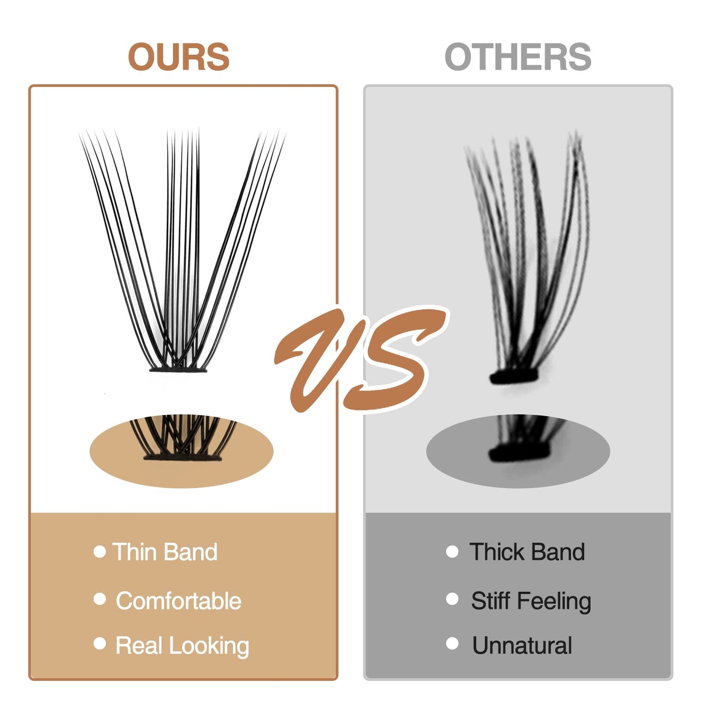 FinyDreamy 240pcs Individual Lashes Extension, 20D Volume Mix Pack Cluster Lashes, 8-12mm Mix Lengths C Curl 0.07mm Thickness Professional Makeup