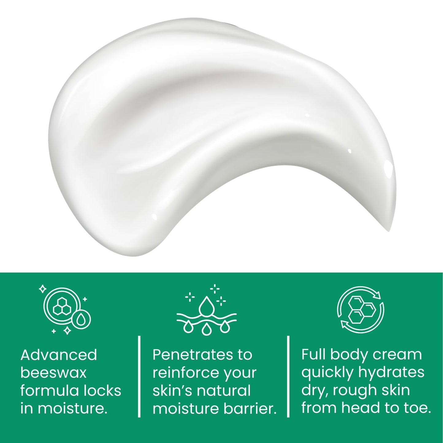 Cutemol Emollient Moisturizing Cream - Serious Moisturizer Lotion Balm for Recovering Dry, Damaged Skin - Hydration for Cracked Hands and Feet