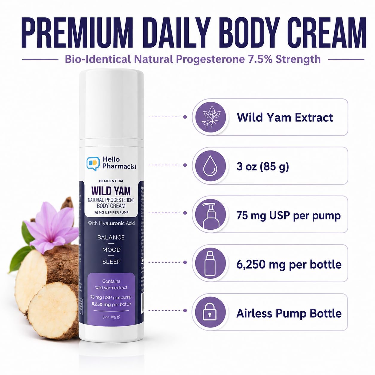 HelloPharmacist BioIdentical Progesto Cream 75mg MAX - Hormone Balancing Skin Moisturizer with Hyaluronic Acid, Plant-Based, Non-GMO, Gluten-Free