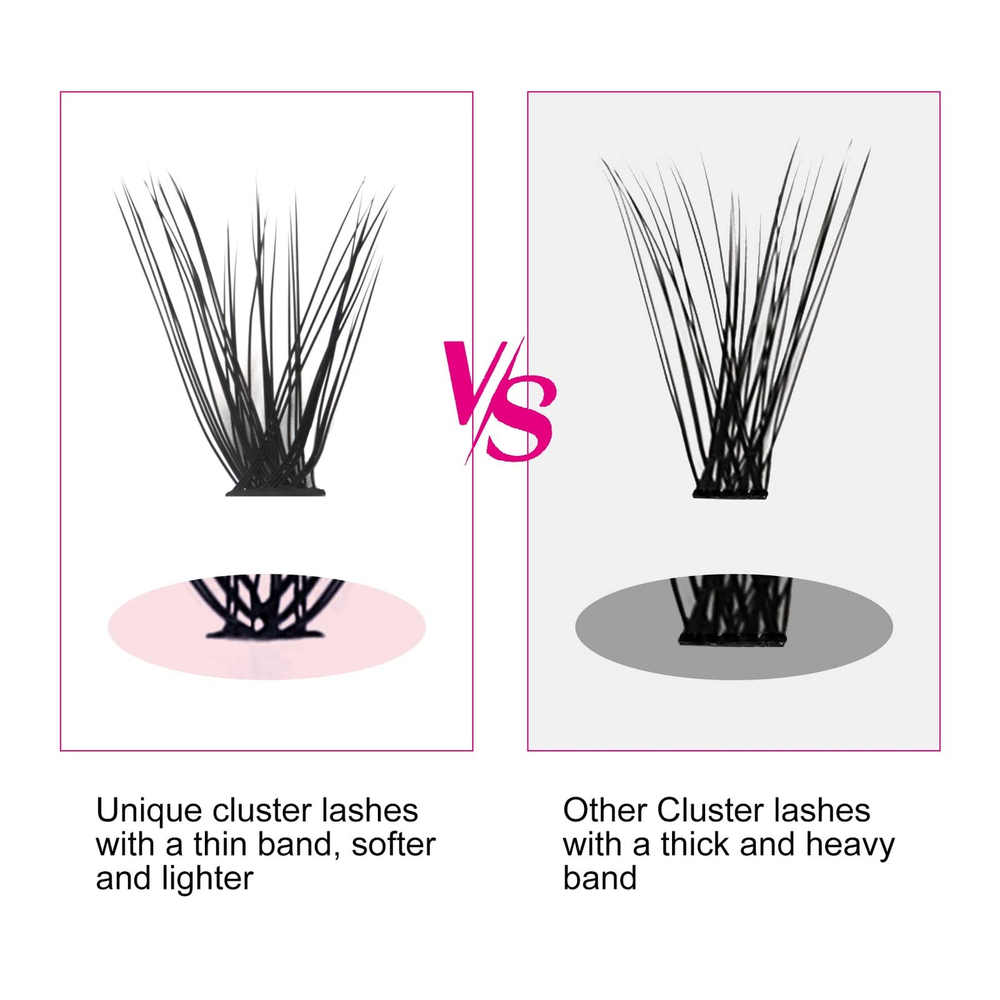 Lash Clusters 10D 20D 30D 40D Individual Lashes Wispy Cluster Lashes DIY Eyelash Extension Eyelash Clusters Individual Lash Extension Supplies Beauty and Personal Care FADLASH