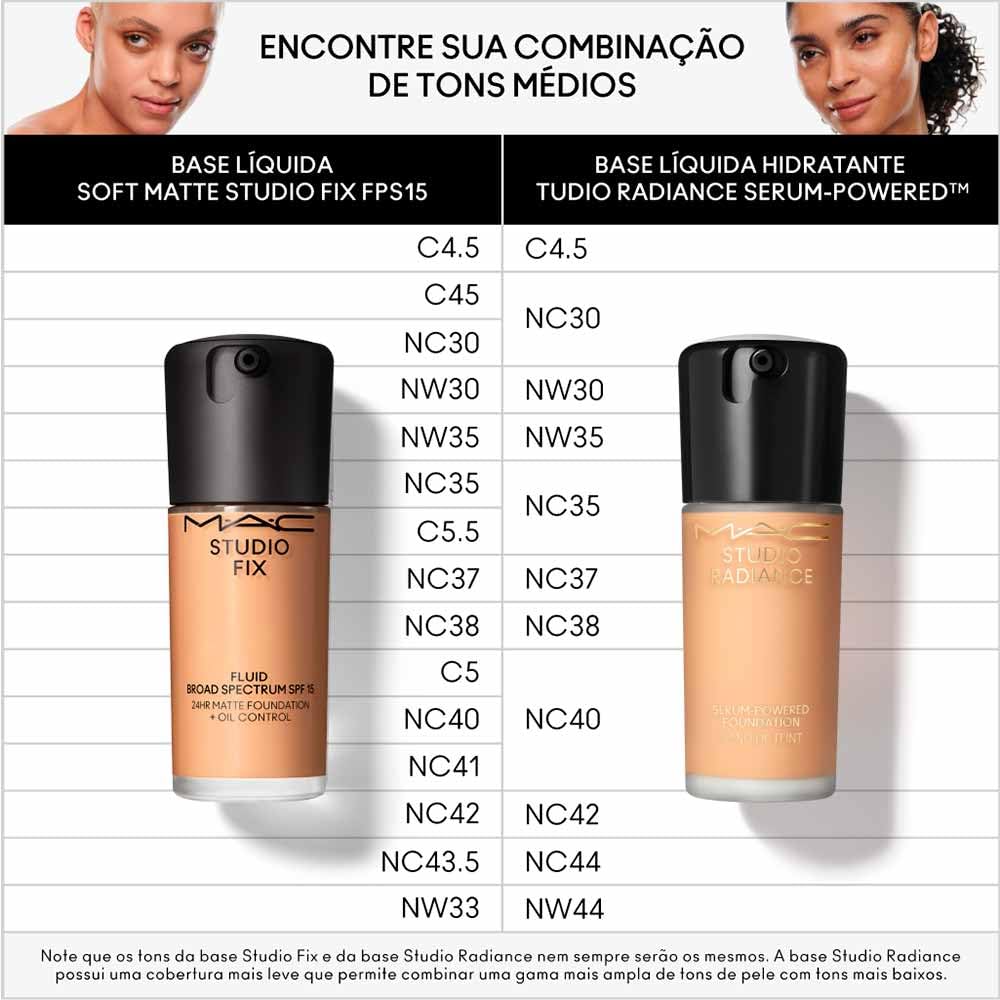 Studio Fix Fluid SPF 15 24Hr Matte Foundation Plus Oil Control - NW30 by MAC for Women - 1 oz Foundation