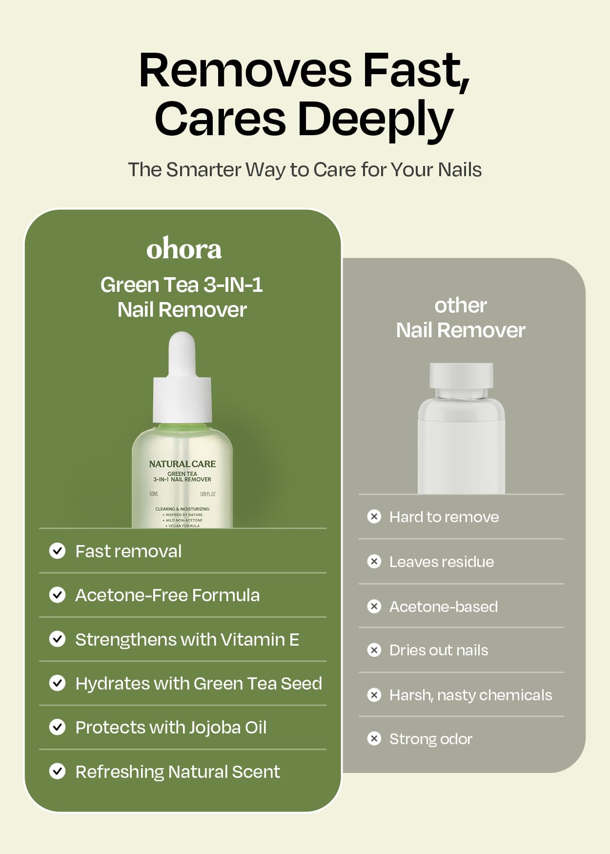 ohora Bundle Set (Nail Essential Duo) - Easy Peel Remover & Top Gel Value Care Combo, Use with Any Semi Cured Gel Nail Strip, Easy to Use, Gentle Beauty and Personal Care ohora