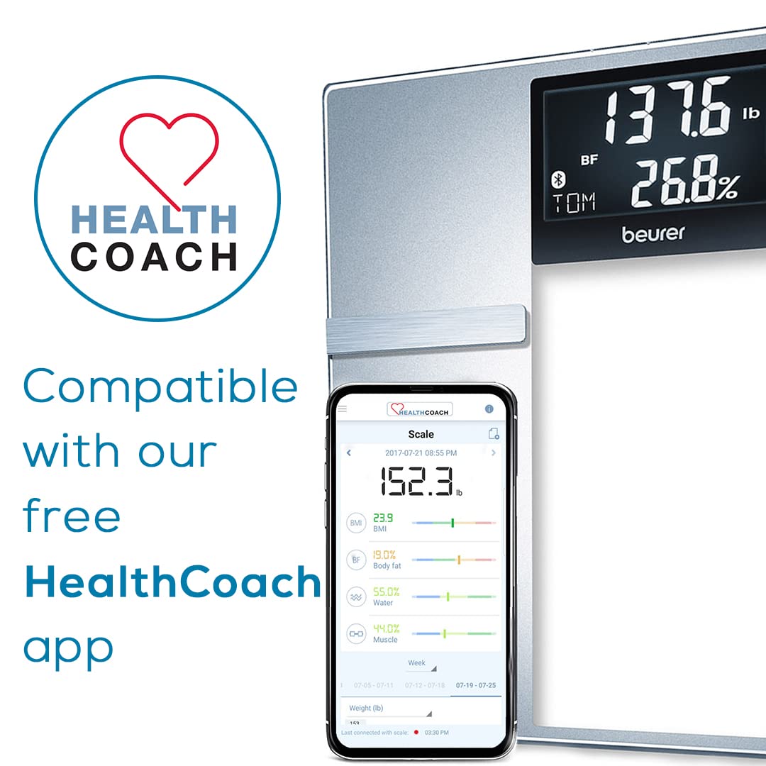 Beurer BF70 Body Fat Scale, Weight, Water & More, Smart Digital Scale for Full Body Analysis, BMI & Calorie Display, App Sync via Bluetooth, User…