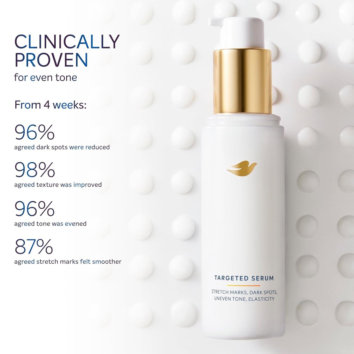 Dove Targeted Serum Multipurpose for Stretch Marks, Dark Spots, Uneven Skin Tone and Elasticity,with Tone Balance Complex, Niacinamide, Collagen
