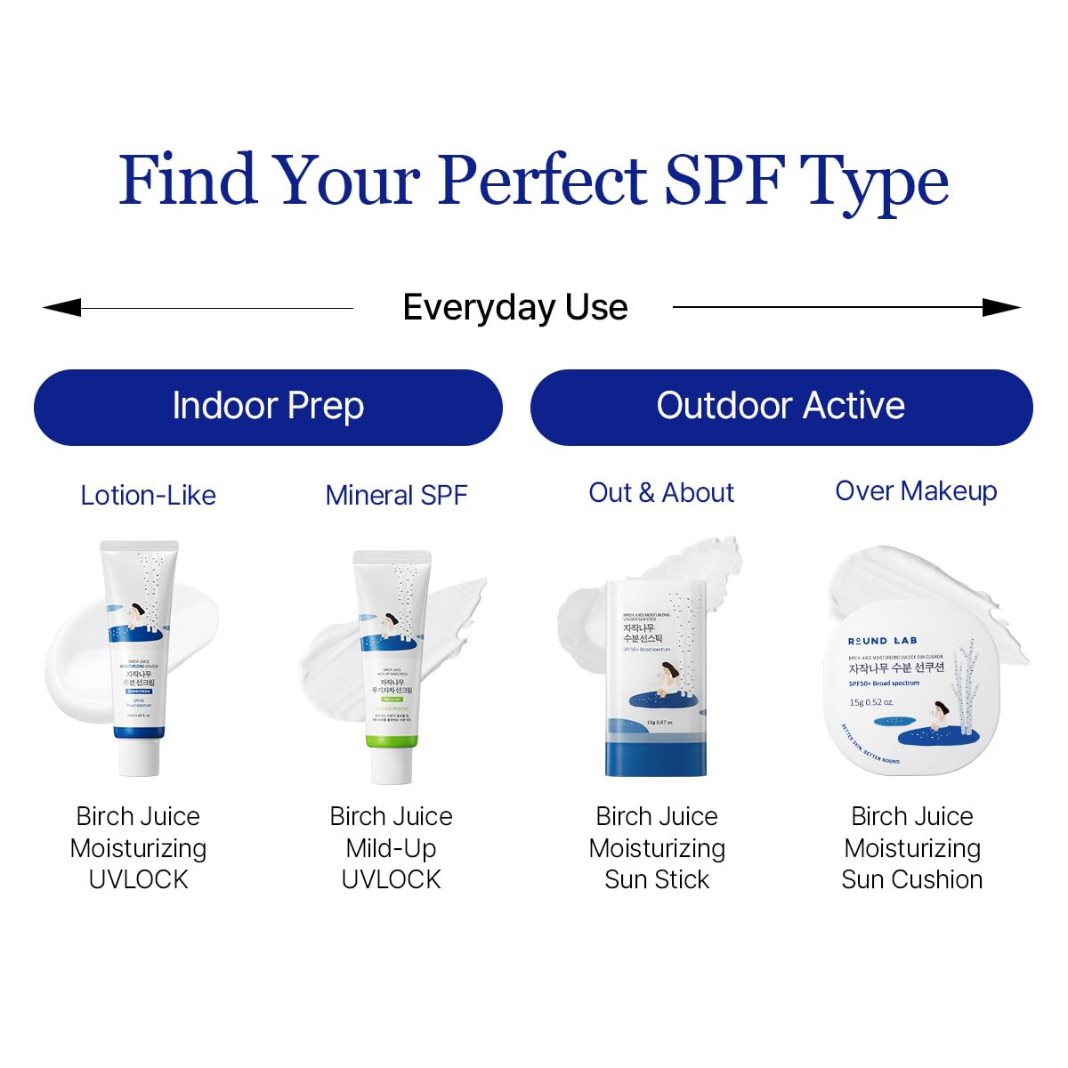 ROUND LAB Birch Juice Moisturizing Sun Stick SPF 50+, 0.67oz Beauty and Personal Care ROUND LAB