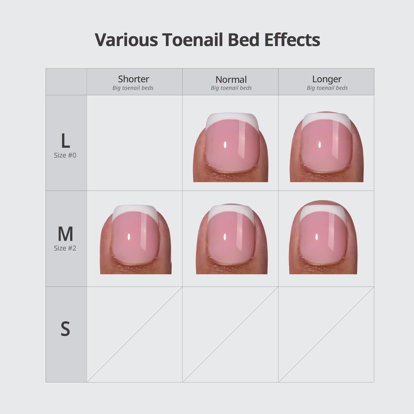 BTArtboxnails XCOATTIPS Toe Nail Tips - Short, Brighter Pastel French Tip Press On Toenails for Women, Soft Gel Toe Nail Press Ons, Soak Off Fake Beauty and Personal Care BTARTBOXNAILS