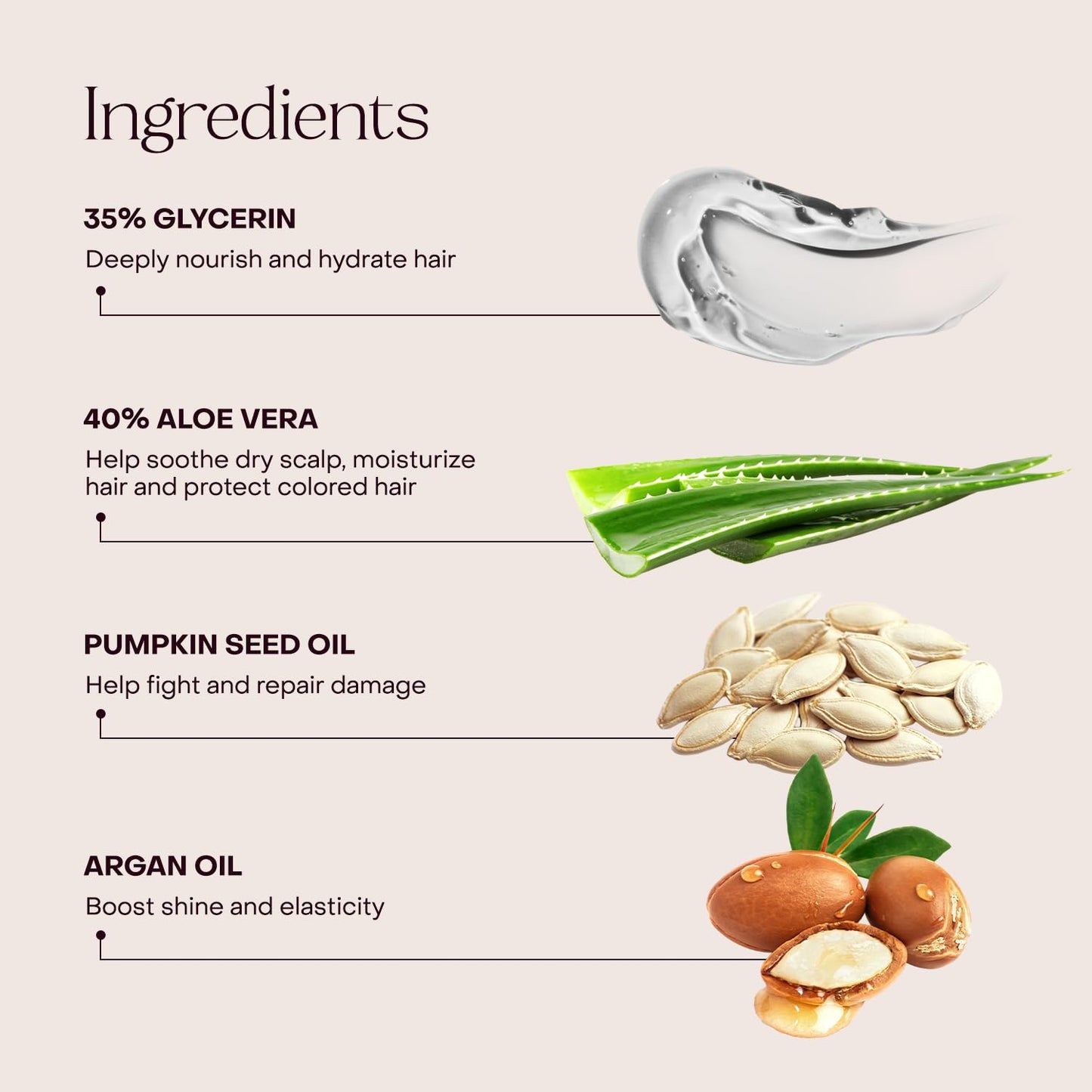 Everist Deep Conditioning Concentrate - 2-in-1 Daily Conditioner & Mask for Dry, Damaged, Frizzy Hair - Glycerin, Aloe Vera, Pumpkin Seed & Baobab