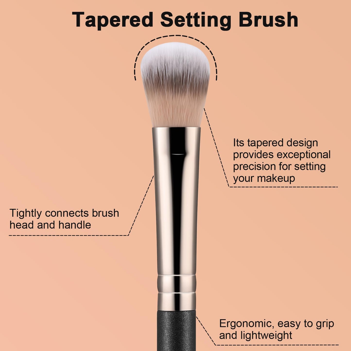 TEOYALL Highlighter Brush, Small Plush Fluflly Synthetic Bristles Tapered Under Eye Setting Brush for Bronzer Cheek with Loose Powder Beauty and Personal Care TEOYALL