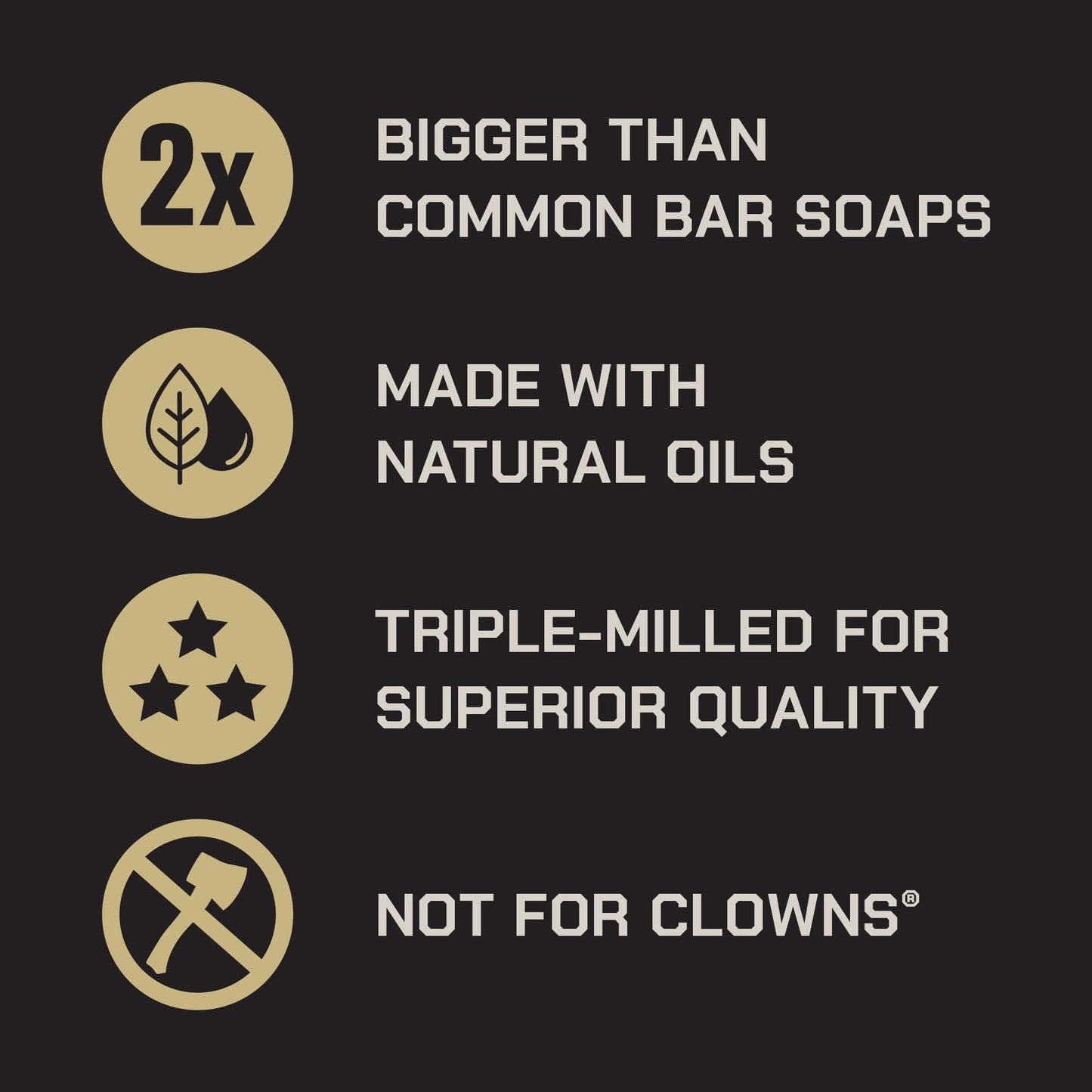 Duke Cannon Supply Co. Extra Large Bar Soap - Men's Natural Soap with Masculine Scents - Lime + Vetiver - Made in the USA with Domestic & Globally