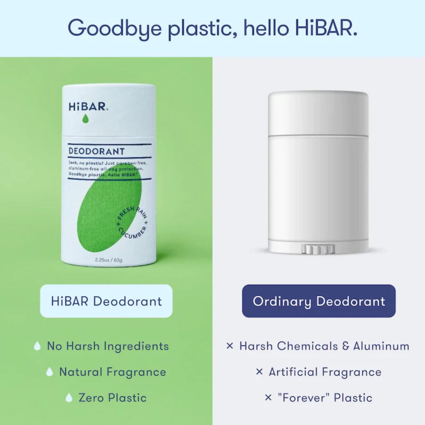 HiBAR Fresh Rain + Cucumber Deodorant, 2.25 OZ Beauty and Personal Care HIBAR