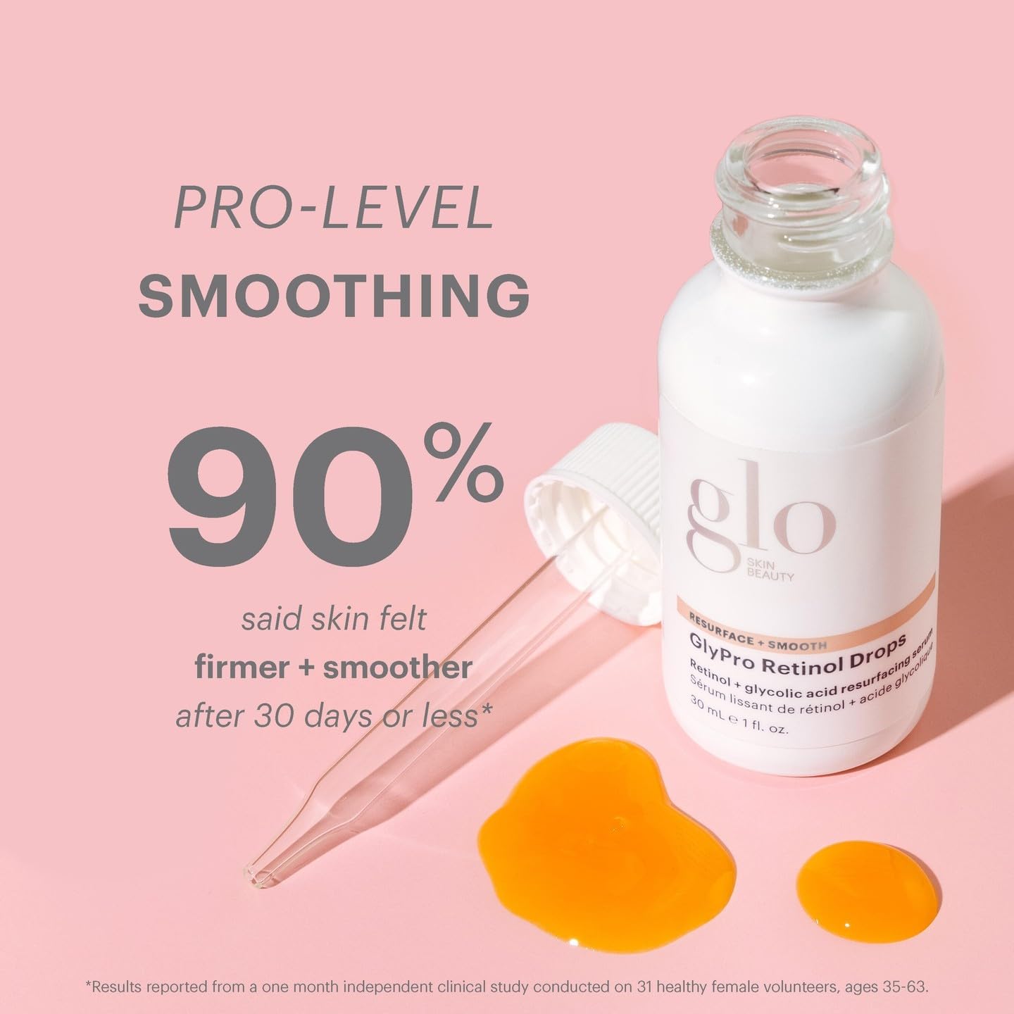 Glo Skin Beauty GlyPro Retinol Drops | Retexturizing and Renewing, Smooths the Appearance of Fine Lines, Pores, and Surface Imperfections