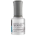 LeChat Perfect Match Mood Gel Polish, Falling Raindrops, 0.500 Ounce (MPMG29) Beauty & Personal Care LECHAT