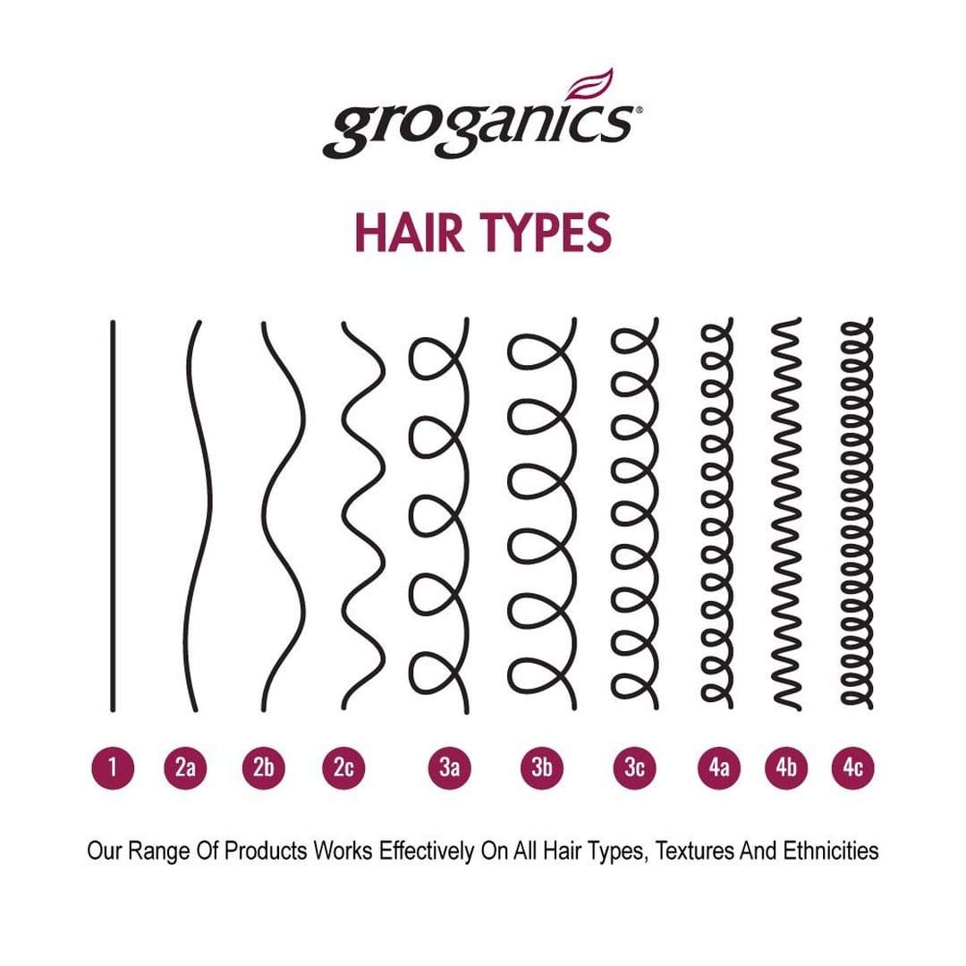 Groganics Head Full of Hair Creme Hair Dress 6 oz