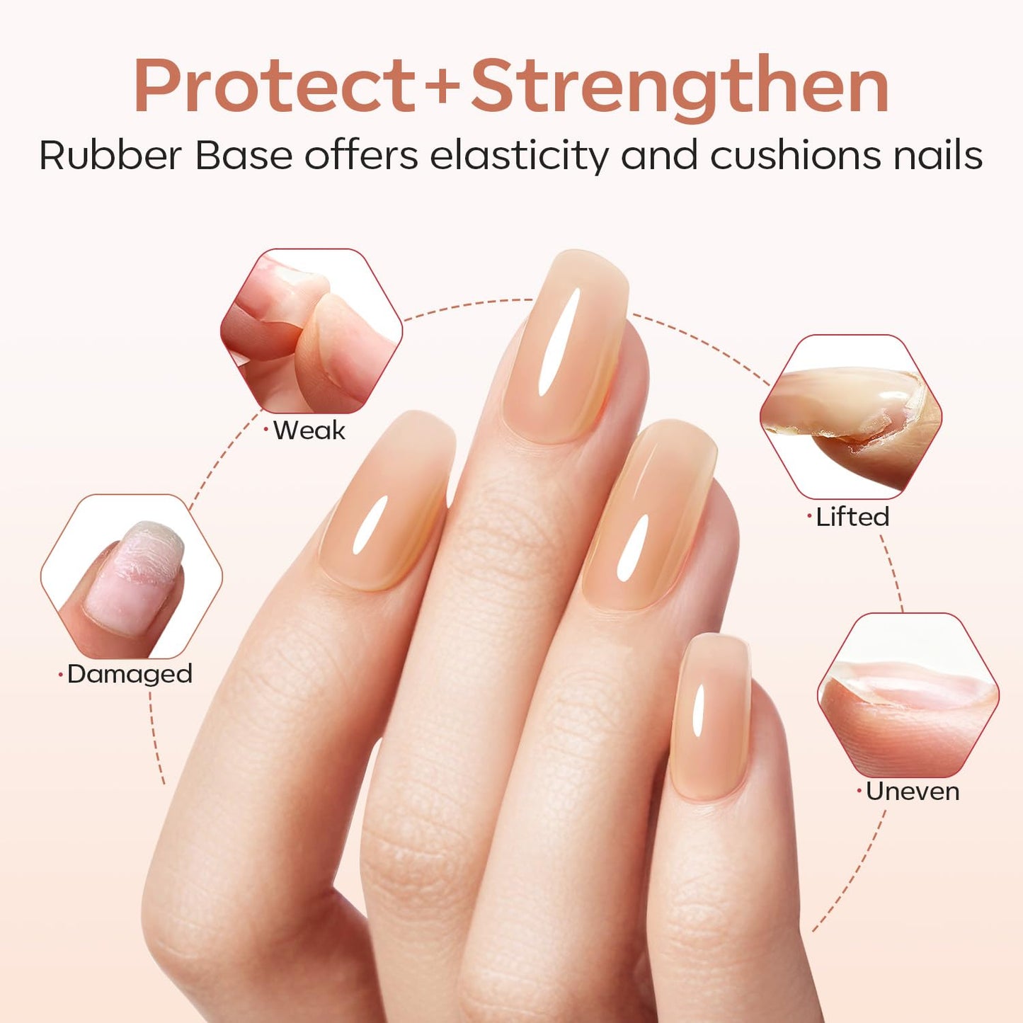 modelones Rubber Base Gel Nail Polish Set 6 French Tip Base Color Nude White Baby Milky Pink Strengthener Apex Building Extension Protect Weak Nails Beauty and Personal Care modelones