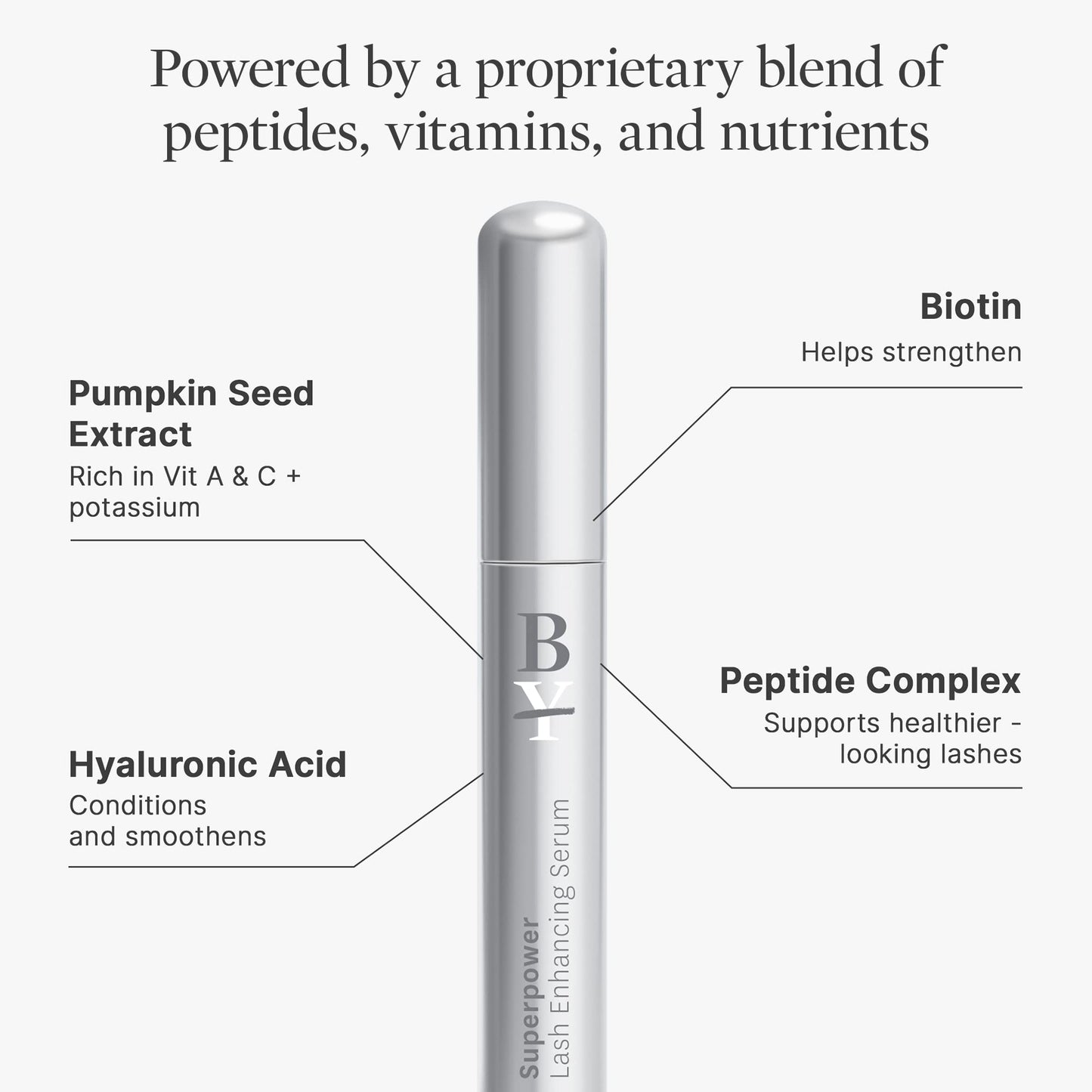 Better Not Younger Superpower Lash Serum (7ml) Lash Conditioner with Peptides, Vitamins & Nutrients - Enhancing Serum for Thicker, Fuller and Longer…
