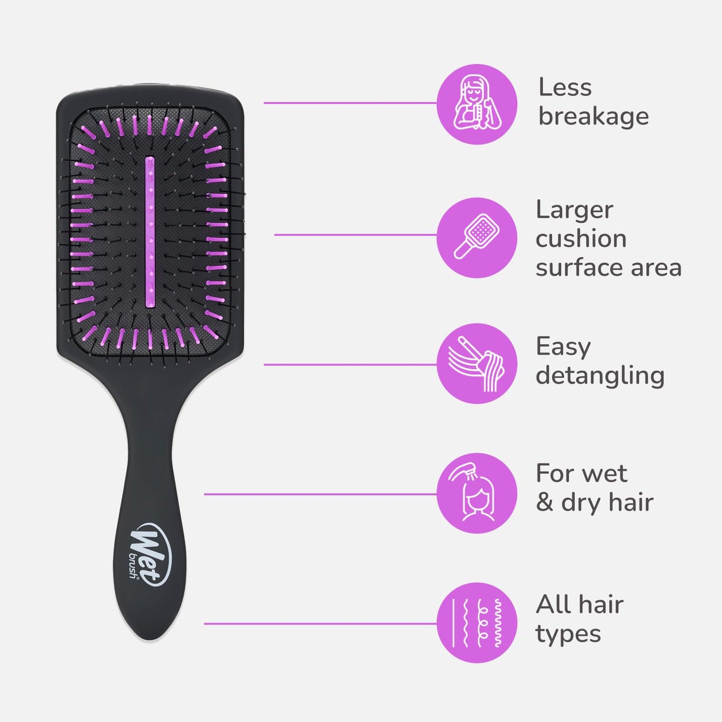 Wet Brush Refresh and Extend Paddle Detangler, Black, Detangling Brush with Infused Charcoal Ultra-Soft IntelliFlex Bristles For All Hair Types