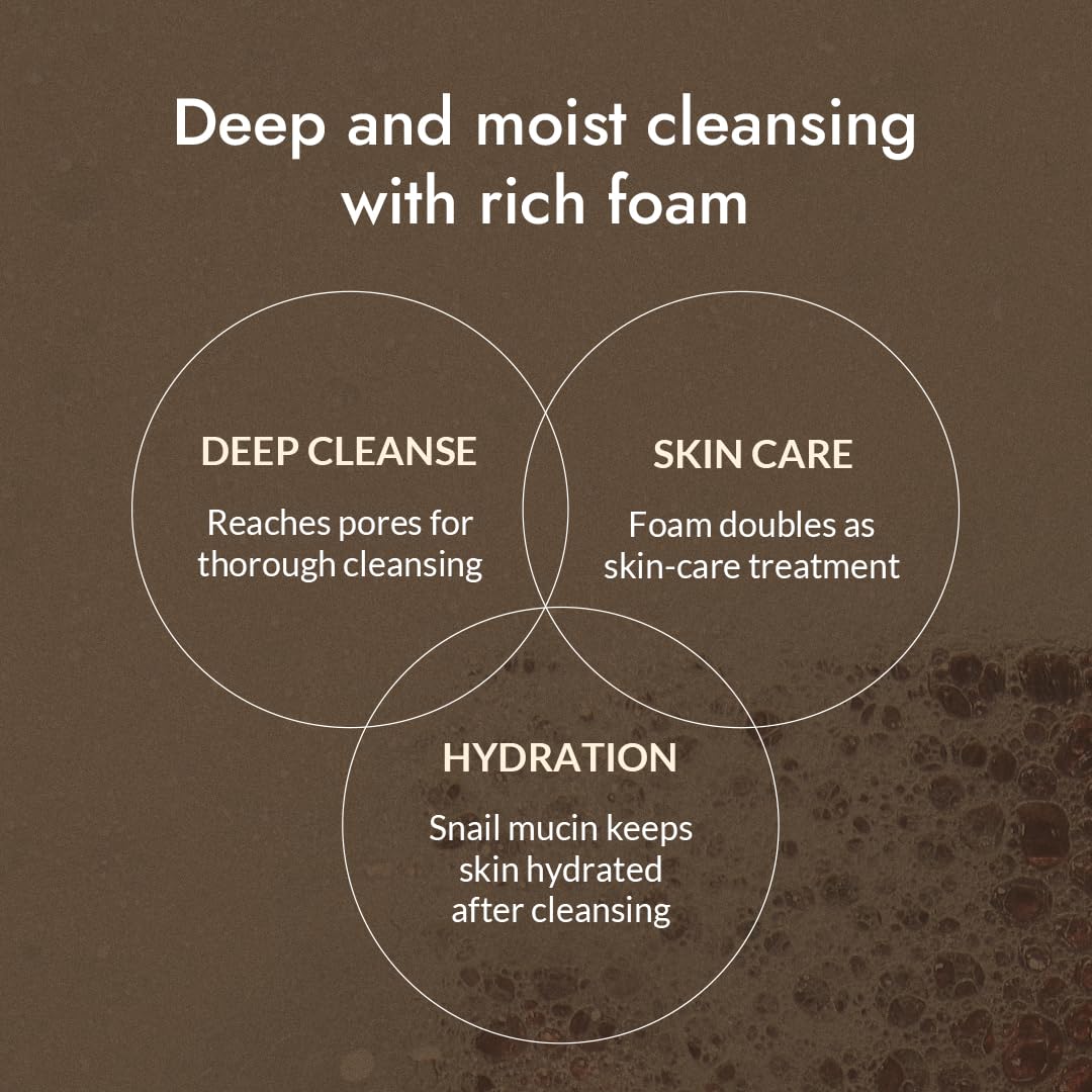 MIZON Snail Repairing Foam Cleanser Face Wash With Snail Mucin for Pores and Blackheads with Moisturizing Formula Korean Skincare (2.02 fl oz)