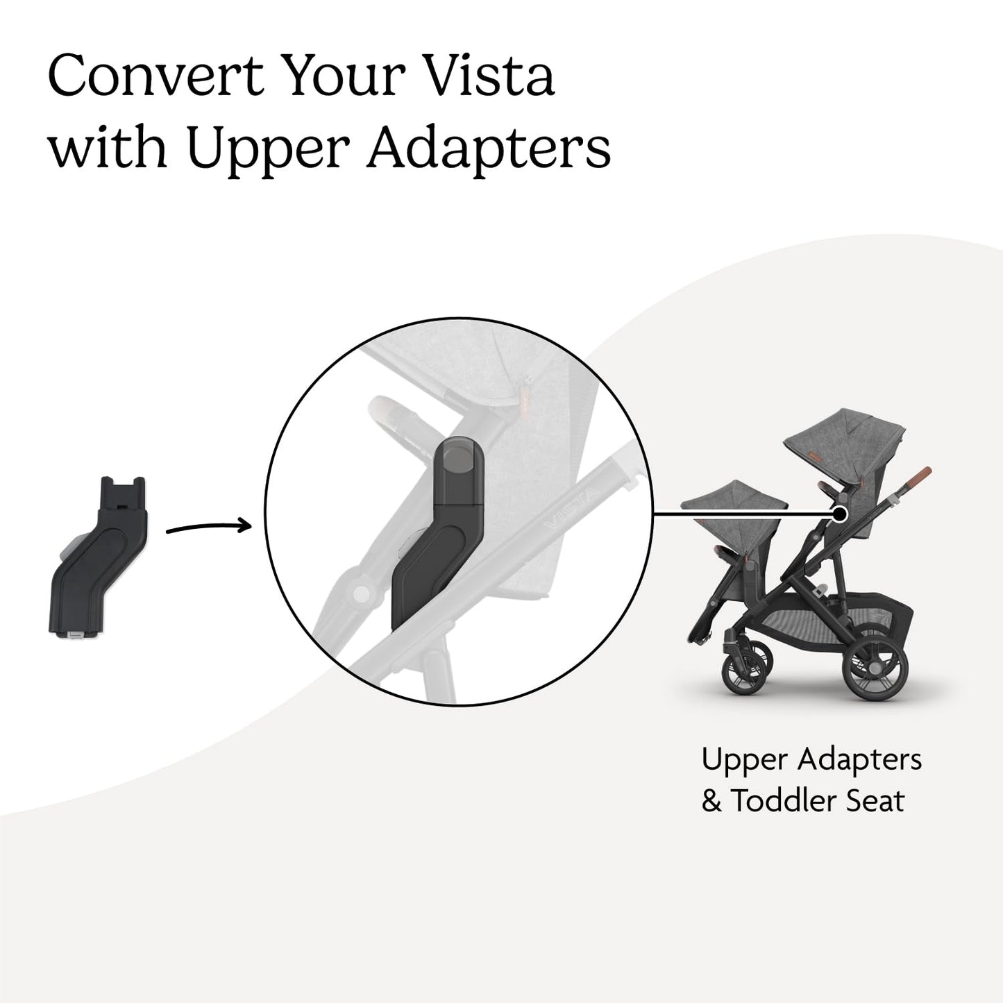 UPPAbaby Upper Adapter for Vista, Vista V2, and Vista V3 Strollers/ Compatible with Bassinet, Toddler Seat, Aria, Mesa V2, or Mesa Max Infant Car…