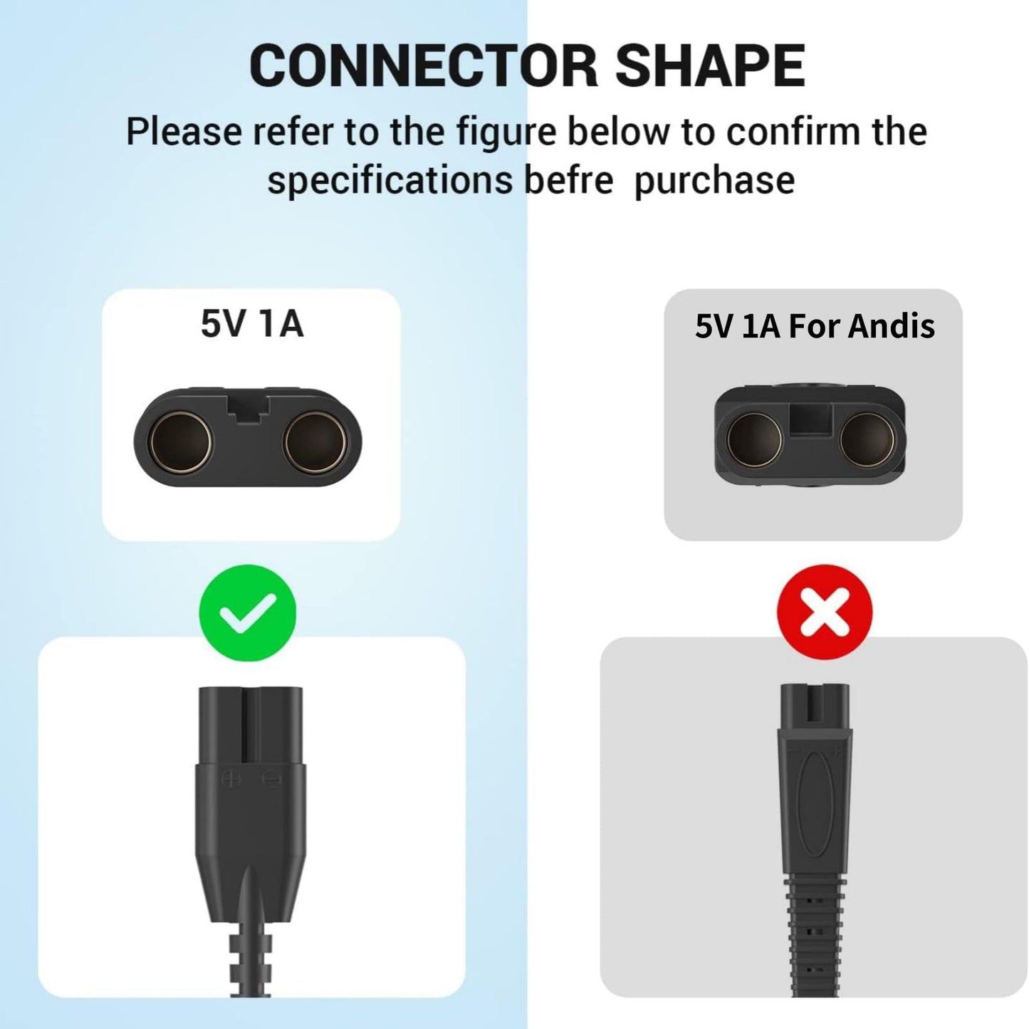 MOUDOAUER Trimmer Clipper Charger Cable for Manscaped Lawn Mower 3.0/2.0 Electric Groin Hair Trimmer Clipper Beauty and Personal Care MOUDOAUER