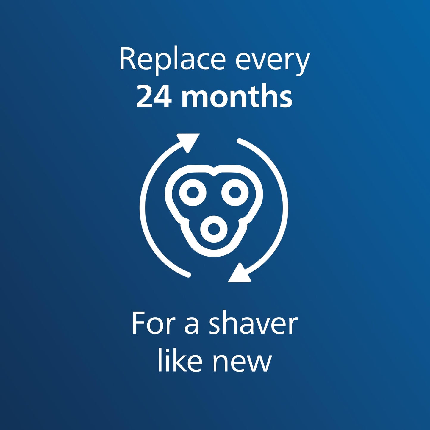 Philips Norelco SH30/52 Genuine Shaving Heads, Compatible with Philips Shavers Series 1000, 2000, 3000 and 5000, Powerful Performance Beauty and Personal Care Norelco