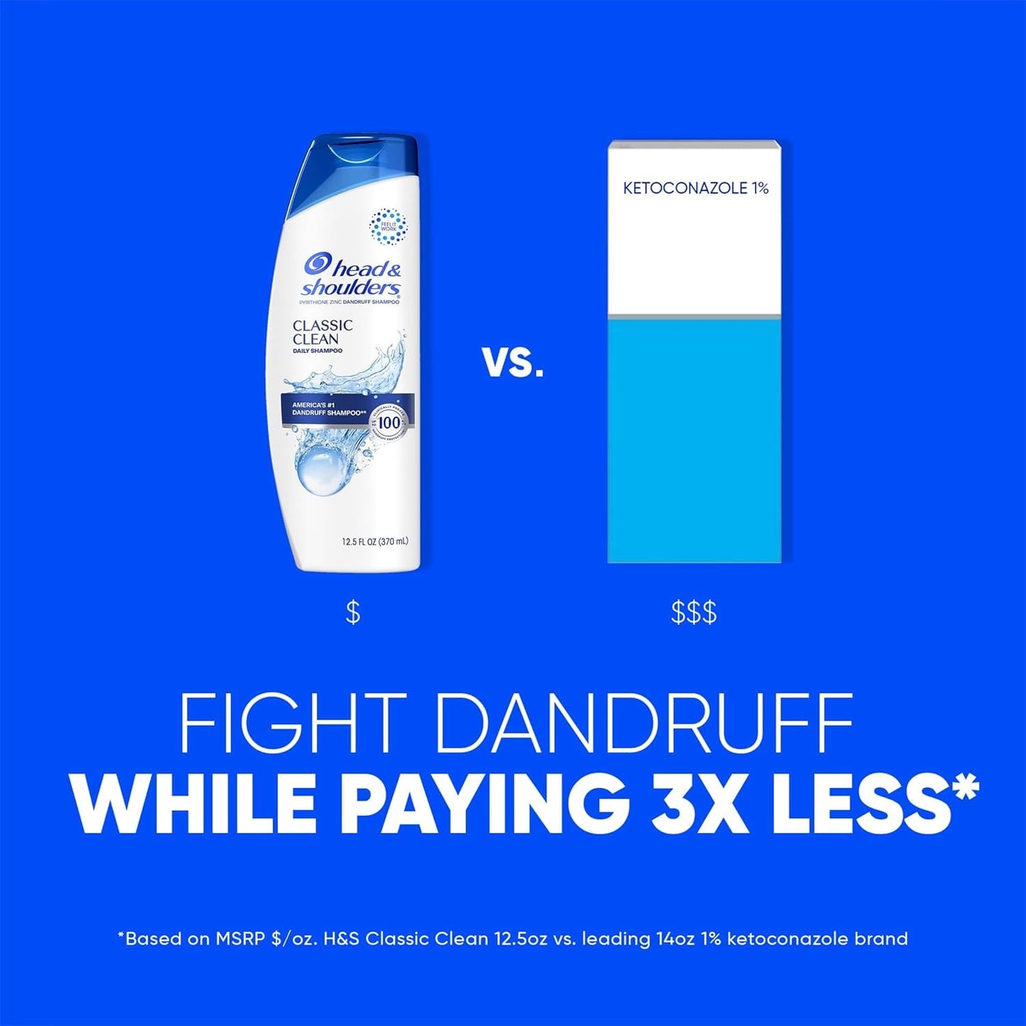 Head & Shoulders Anti-Dandruff Shampoo with 1% Pyrithione Zinc, Classic Clean Shampoo Twin Pack, Daily Use, Flake Control, Scalp Care, Color-Safe Beauty and Personal Care Head & Shoulders