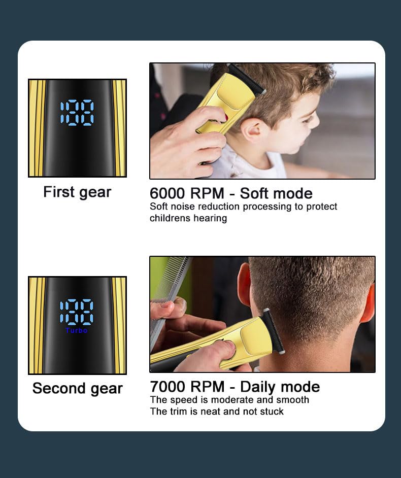 QDKVTNDJZ Professional Hair Clippers for Men - Cordless Hair/Beard Trimmer, 4 Limit Combs,LCD Display Barber for Cutting & Mens Grooming Beauty and Personal Care QDKVTNDJZ