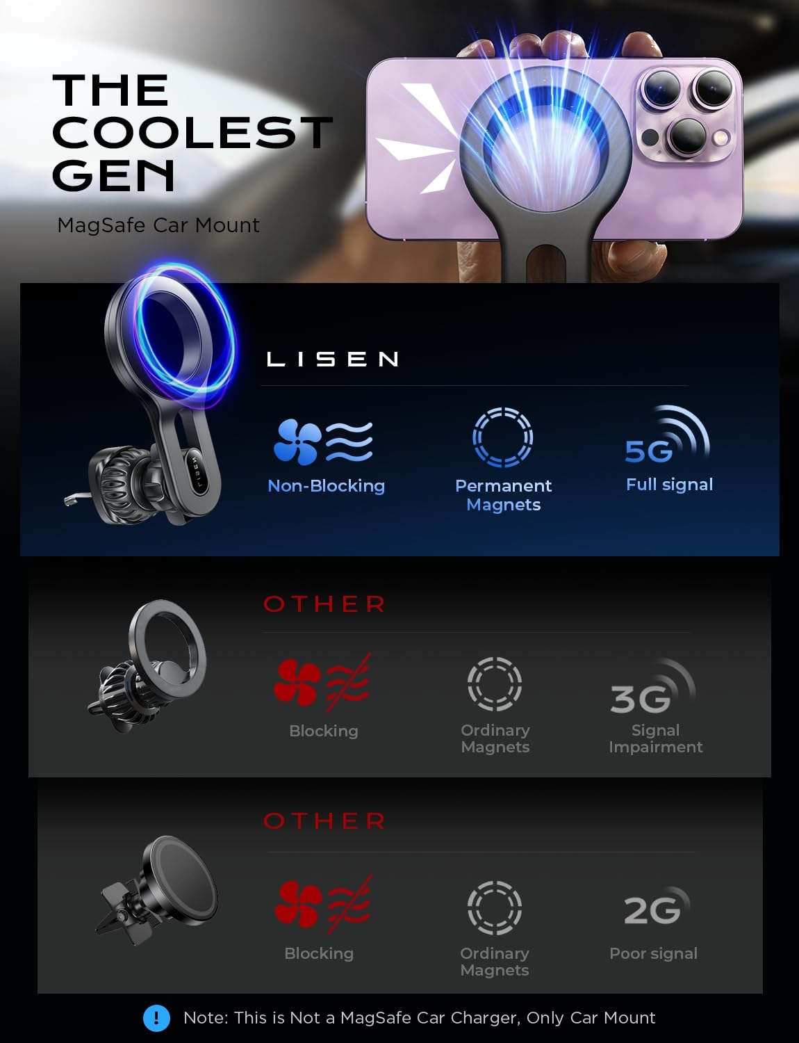 LISEN for MagSafe Car Mount, Magnetic Phone Holder for Car Air Vent Phone Holder [Strong Magnetic] Hands Free Cell Phone Holder Strong Clip Car…