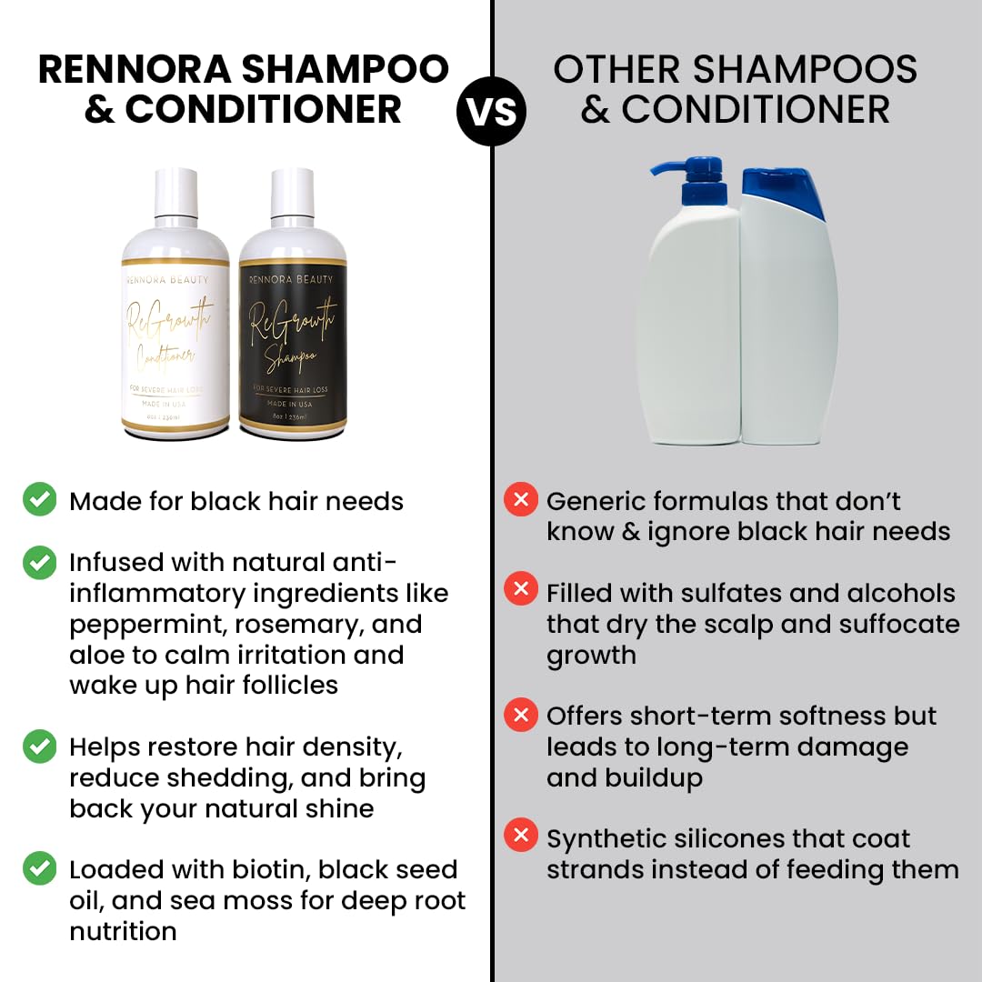 Rennora Hair Growth Shampoo and Conditioner with Organic Shea Butter, Aloe Vera, Argan Oil, Green Tea, Chamomile, Irish Moss, and Vitamin E - No