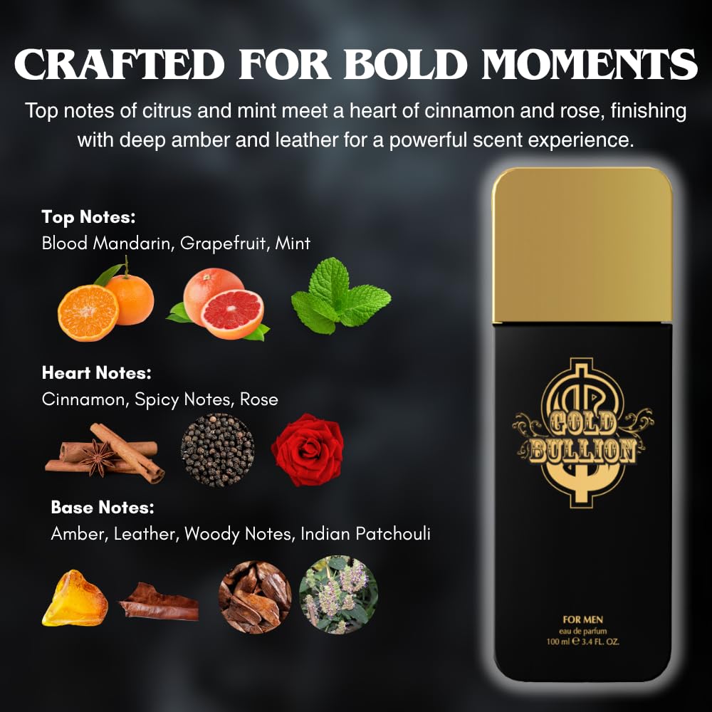 Sandora Fragrances Perfume for Men - INSPIRED by A WORLD RENOWNED MEN’S PERFUME - Grapefruit, Mint, Cinnamon, Leather - Spicy, Sensual, Fresh