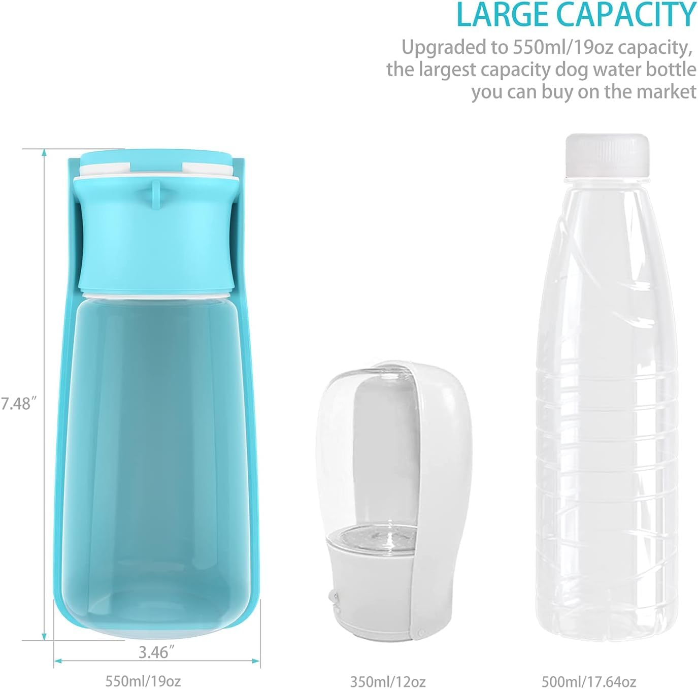 SOICTA Portable Pet Water Bottle – 19oz/12oz Dispenser for Dogs, & Small Animals, Travel Water Bowl for Walking, Hiking, Outdoor Use (19oz Blue)
