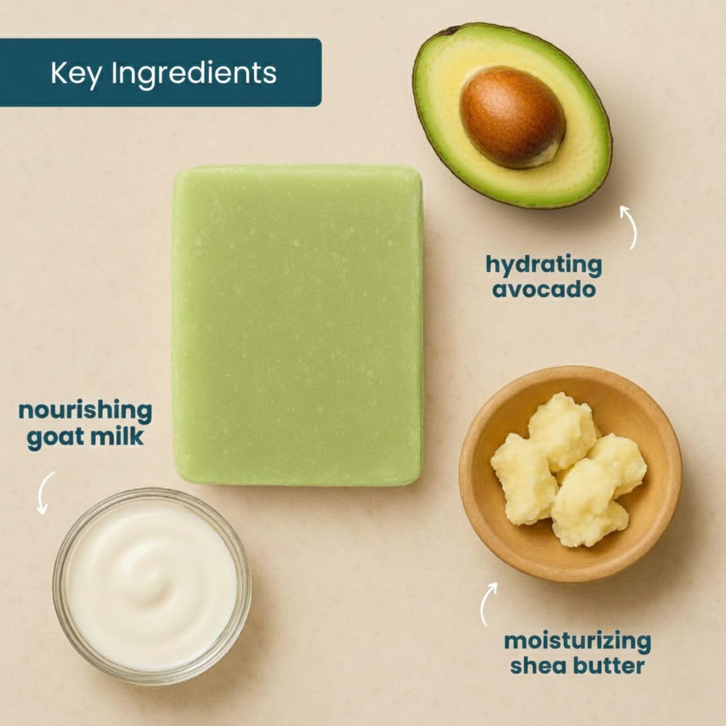 Way Natural Goat Milk Soap Bars, Avocado (2 Pack) - Face, Hands & Body, Premium, Handmade w/Real Milk in USA - Natural Bar for Men, Women Beauty & Personal Care Way Natural