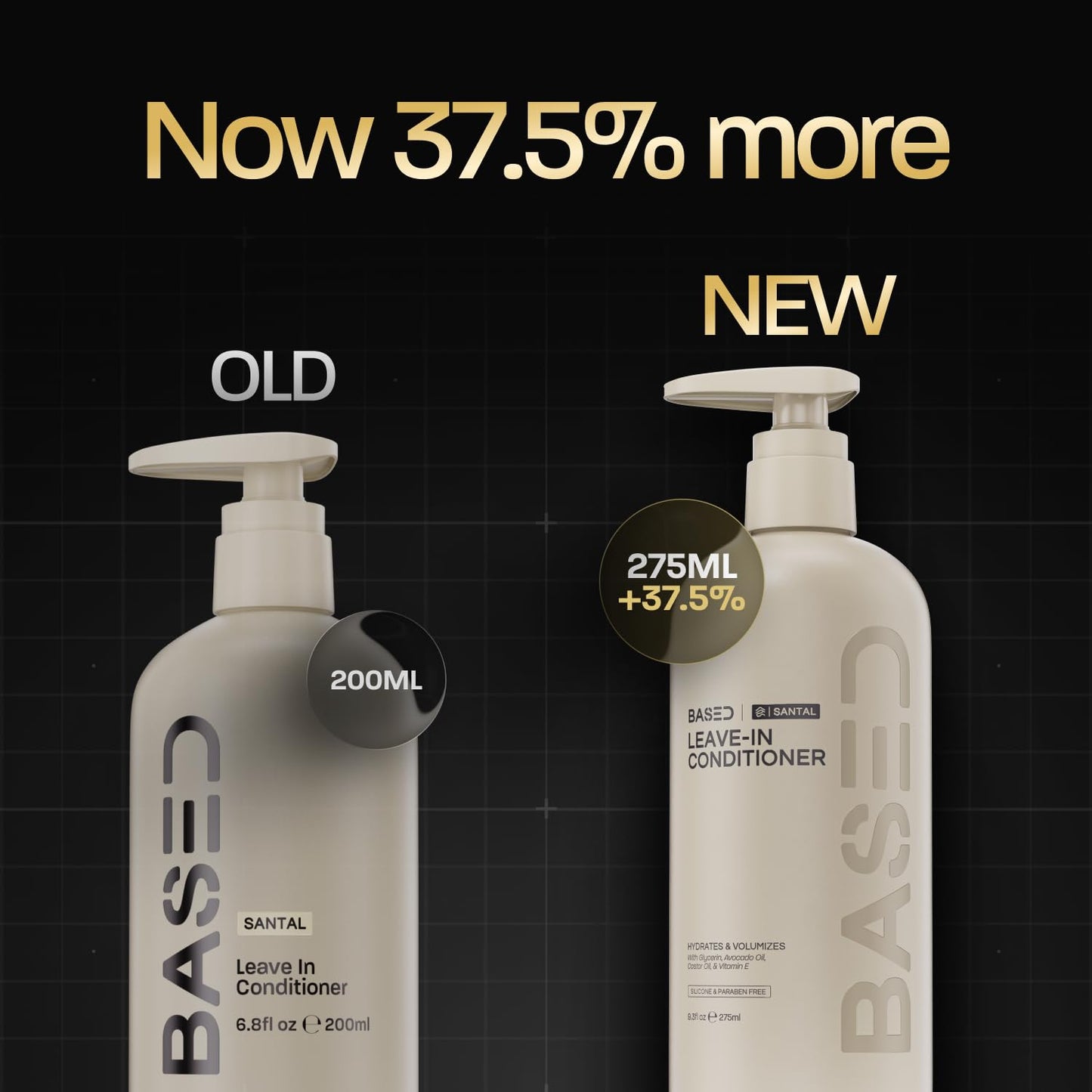 BASED Leave-In Conditioner, Instant Frizz Control, Hydrates & Nourishes Hair, Premium Leave-In Conditioner for Men, Healthier-Looking Frizz-Free Hair Beauty and Personal Care BASED BODYWORKS