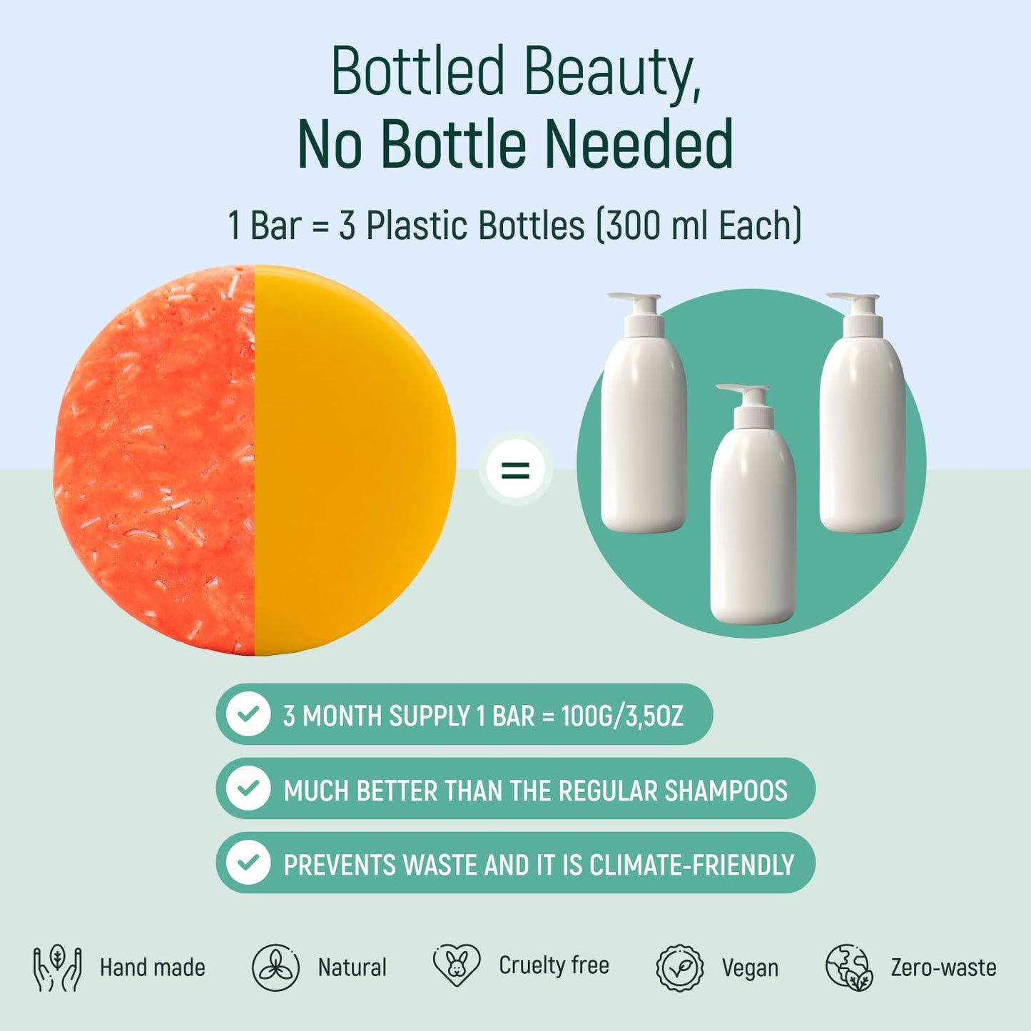 Solid Rice Protein Water Shampoo & Conditioner Hair Soap - Shampoo and Conditioner Bars For Hair With All Natural Plant Based Essential Oils And Zero