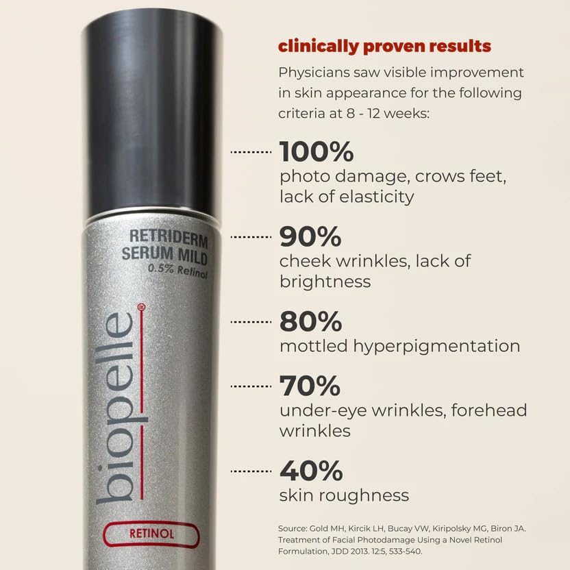 Retriderm Serum Mild - 0.5% Retinol - 1 fl. oz.