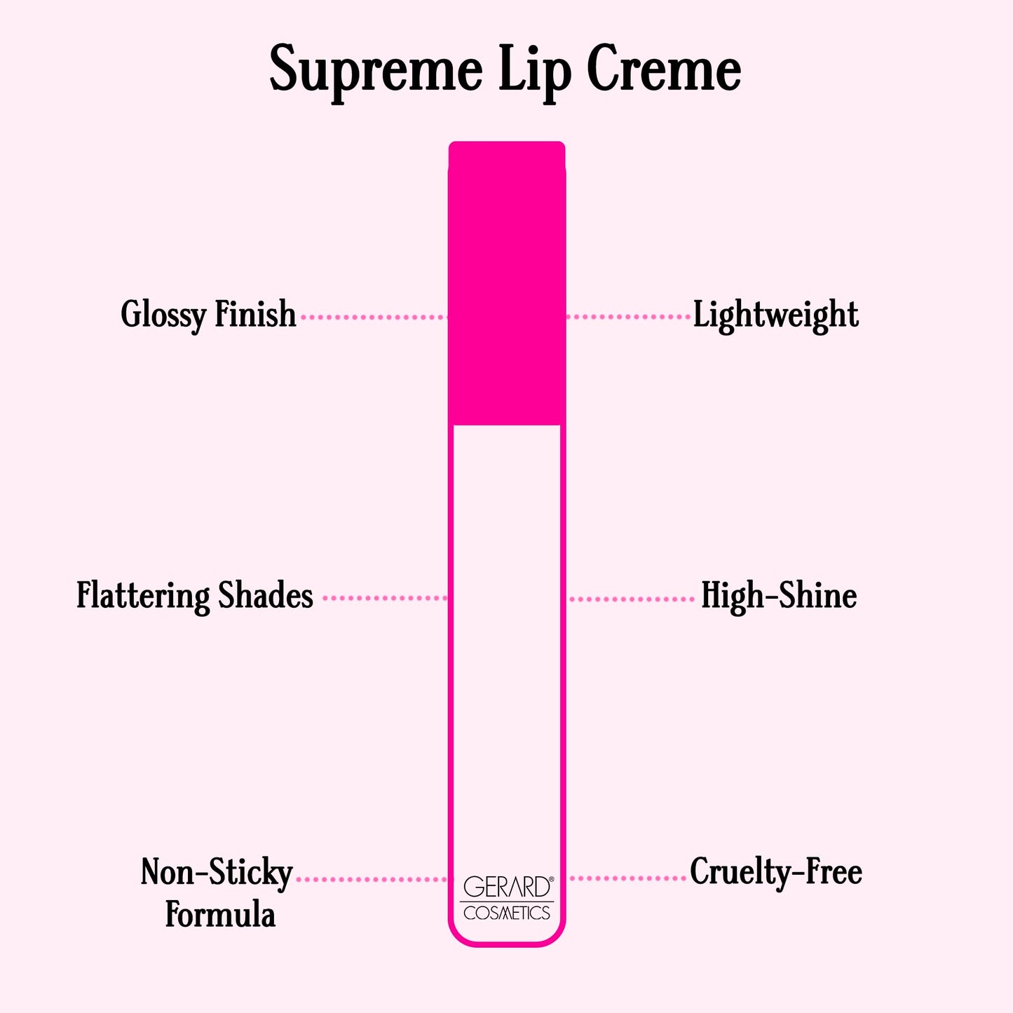 Gerard Cosmetics Supreme Lip Creme - Wild Berry Tart for Women - 0.08 oz Lip Gloss