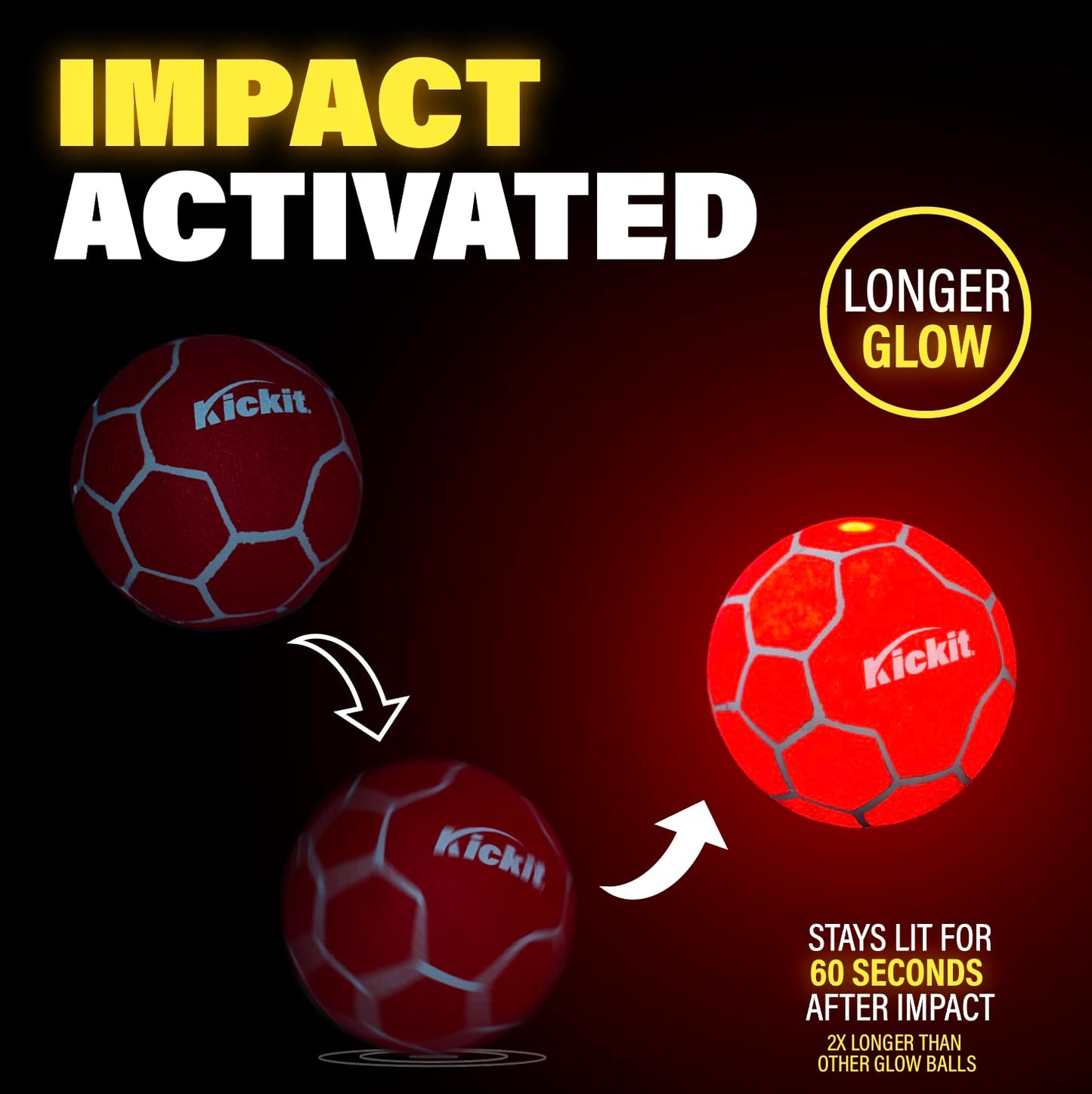 Kickit Soccer LED Light-Up Tennis Ball, Official Soft Lightweight Ball for Training, Freestyle & Juggling, All Ages Outdoor Fun, Backyard, Beach…