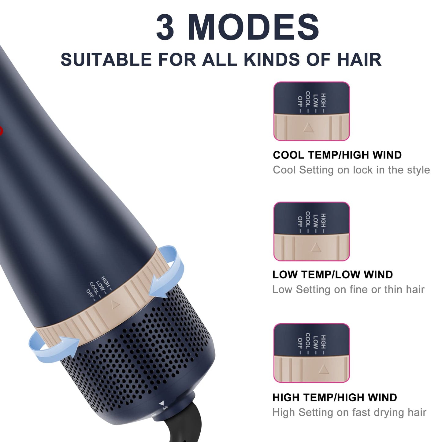 Hair Dryer Brush Set, IG INGLAM 4 in 1 Blowout Brush, Negative Ion Detachable Hair Dryer & Styler Volumizer Hot Air Hair Dryer Brush with 2 Styling