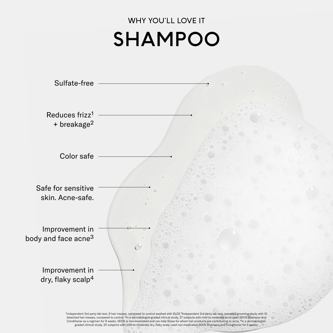 SEEN Shampoo, Fragrance Free - Non-Comedogenic Hair Shampoo- Dermatologist-Developed - Safe for Sensitive, Eczema & Acne Prone Skin Beauty and Personal Care SEEN