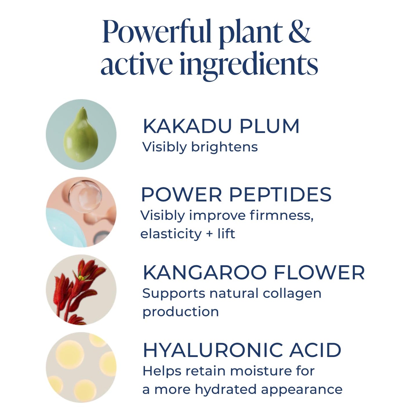 Kind Science by Ellen DeGeneres Eye Cream - Under Eye Cream for Wrinkles Noticably Smooths & Moisturizes - Anti Aging with Hyaluronuic Acid, Vitamin C