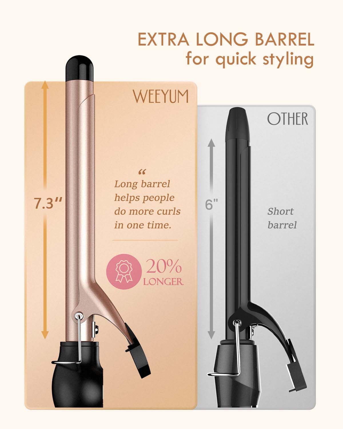 Curling Iron 3/4 Inch, Long Barrel Curling Wand for Long Hair, Ceramic Tourmaline Hair Curling Iron for Small Curls, Double Voltage(100-240V) Beauty and Personal Care WEEYUM
