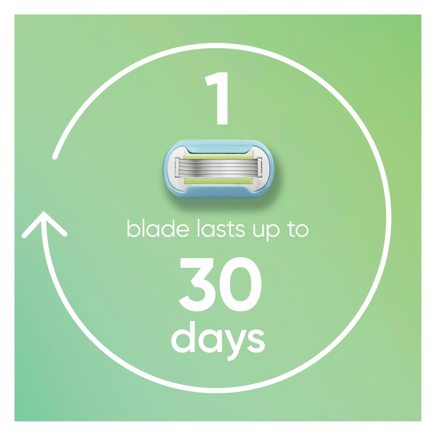 Gillette Venus Embrace Women's Razor 1 Razor 2 Refill Cartridges and 1 Showerpod (Pack of 2) Beauty and Personal Care Gillette Venus