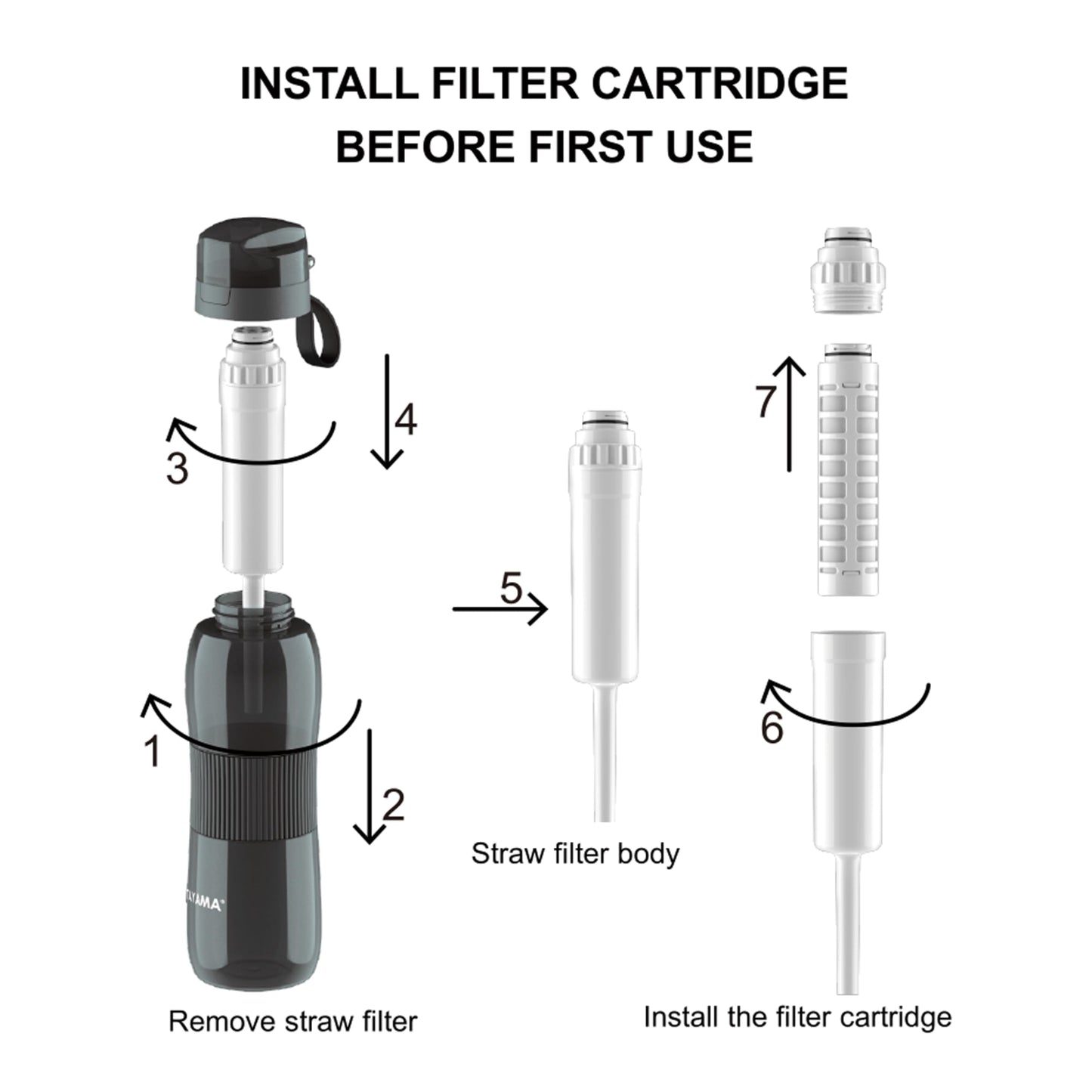 Tayama 25 oz. Black Tritan Alkaline Filtering Water Bottle, BPA-Free