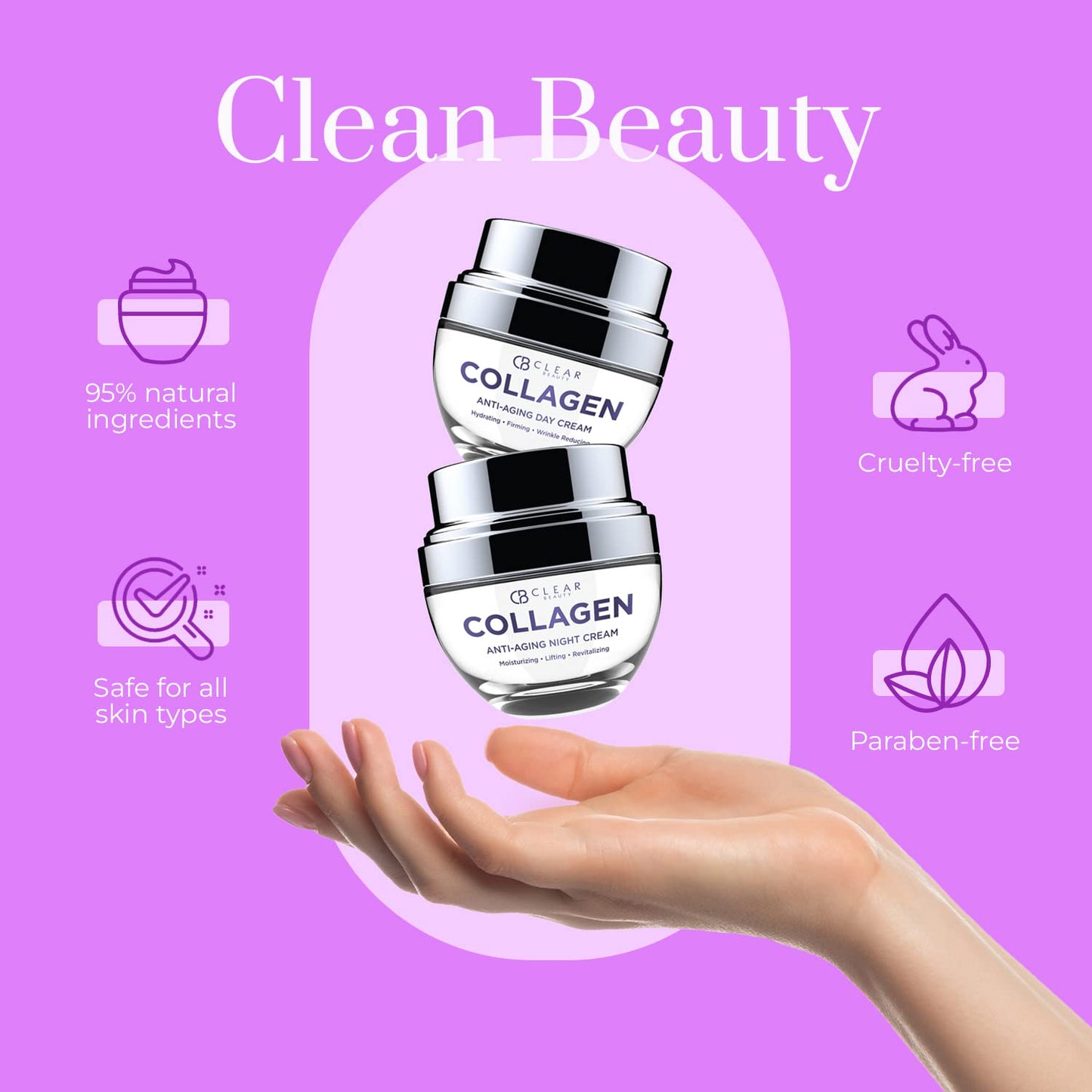 Clear Beauty Collagen Day & Night Face Moisturizer - Dermatologist Tested, Anti Aging Korean Skin Care - Plumping Hydration, Elasticity Support, Silky
