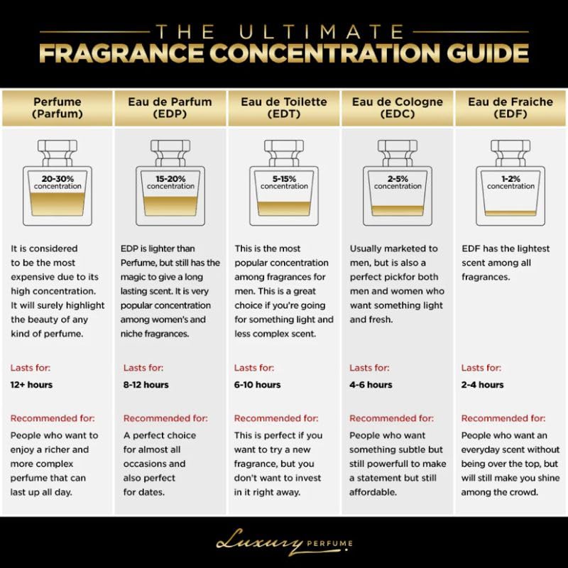 RealRegal ZURI BLOOM Beauty & Personal Care RealRegal
