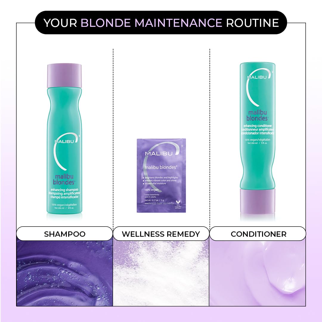 Malibu C Blondes Wellness Remedy - Removes Discoloration from Bleached, Highlighted or Natural Blonde Hair + Restores Vibrance and Shine with Vitamin