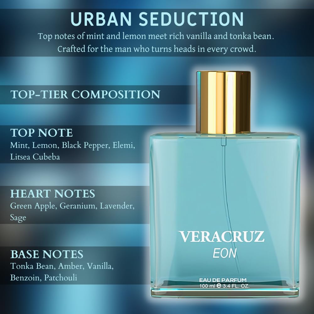 Sandora Fragrances Perfume for Men - INSPIRED by A WORLD RENOWNED MEN’S PERFUME - Mint, Green Apple, Tonka Bean, Vanilla - Fresh, Sweet, Bold