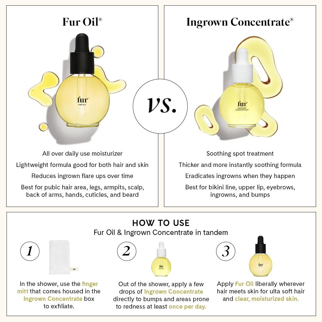 Fur Oil Ingrown Hair Treatment – Jojoba & Grape Seed Moisturizer with Clary Sage & Tea Tree to Prevent & Treat Ingrown Hairs